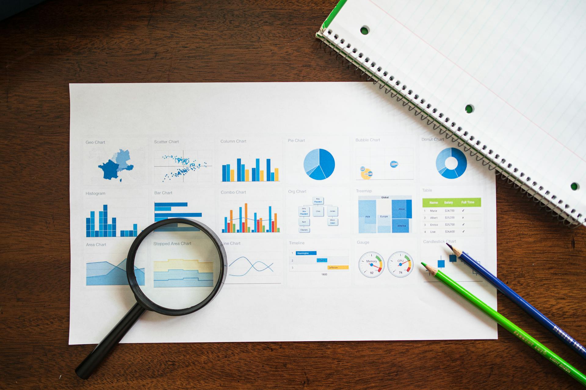 Consultants Égide Expertise